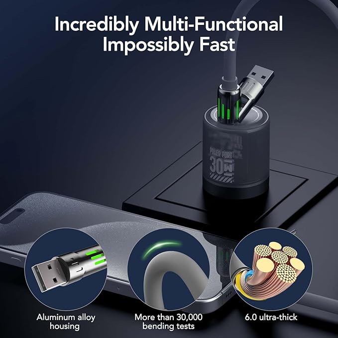ChargeMax™ 4-in-1 Charger
